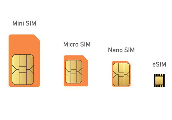 Как самому сделать micro-SIM из обычной SIM карты